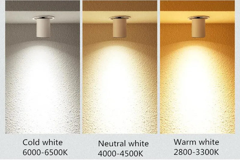 Spotlight - 1Pcs NEW Style LED Aluminum Recessed Rotating Downlight 9W12W15W18W20W24W Epistar Chip COB Ceiling Lamp AC85-265V SW-36210357 - SWEET-LIGHTS