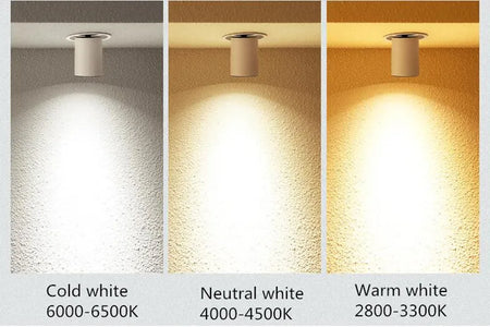 Spotlight - 1Pcs NEW Style LED Aluminum Recessed Rotating Downlight 9W12W15W18W20W24W Epistar Chip COB Ceiling Lamp AC85-265V SW-36210357 - SWEET-LIGHTS