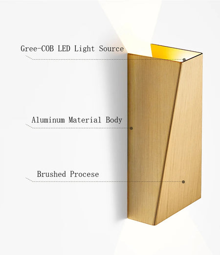 Wall Light - Modern Minimalist Gold Wall Sconce Fixture SW-36210789 - SWEET-LIGHTS