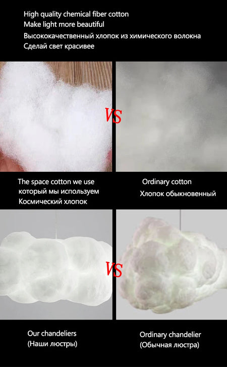Pendant Light - Modern White Floating Cloud Pendant Light SW-36210324 - SWEET-LIGHTS