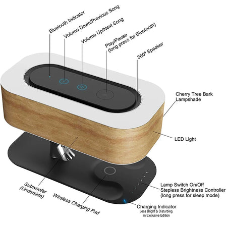 Table Lamp - Modern Led Table Lamp Dimmable Bluetooth Speaker Charger SW-36210034 - SWEET-LIGHTS