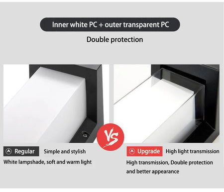 Outdoor Light - LED Motion Sensor Waterproof Wall Lamp IP65 SW-36210438 - SWEET-LIGHTS