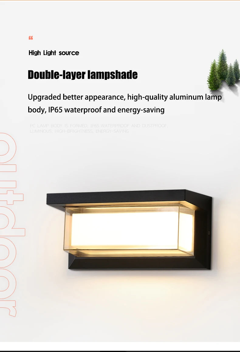 Outdoor Light - LED Motion Sensor Waterproof Wall Lamp IP65 SW-36210438 - SWEET-LIGHTS