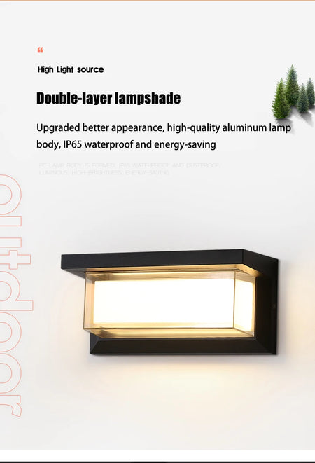 Outdoor Light - LED Motion Sensor Waterproof Wall Lamp IP65 SW-36210438 - SWEET-LIGHTS
