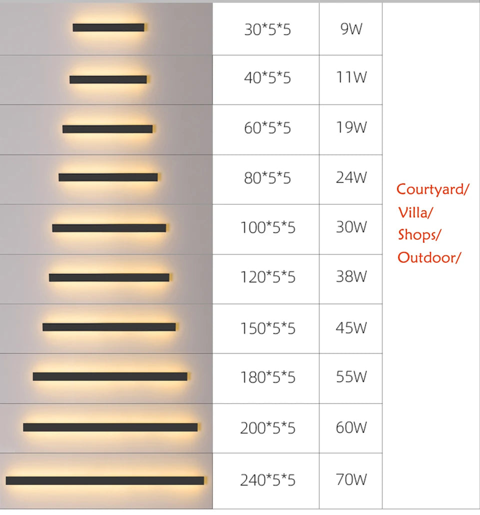 Outdoor Light - LED Waterproof IP65 Wall Lamp for Villa SW-36210348 - SWEET-LIGHTS