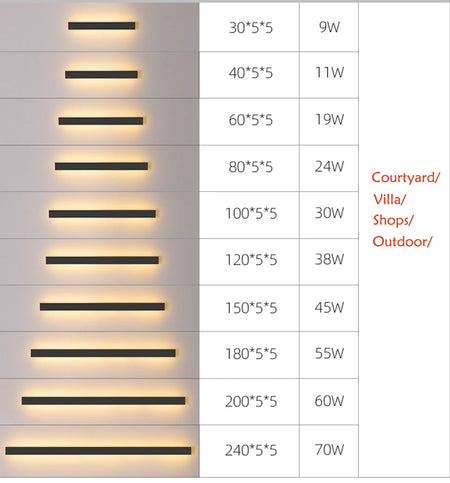 Outdoor Light - LED Waterproof IP65 Wall Lamp for Villa SW-36210348 - SWEET-LIGHTS
