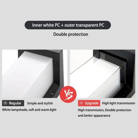 Outdoor Light - LED Motion Sensor Waterproof Wall Lamp IP65 SW-36210438 - SWEET-LIGHTS