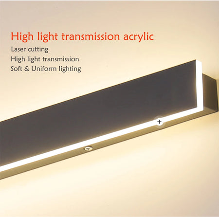 Outdoor Light - LED Waterproof IP65 Wall Lamp for Villa SW-36210348 - SWEET-LIGHTS