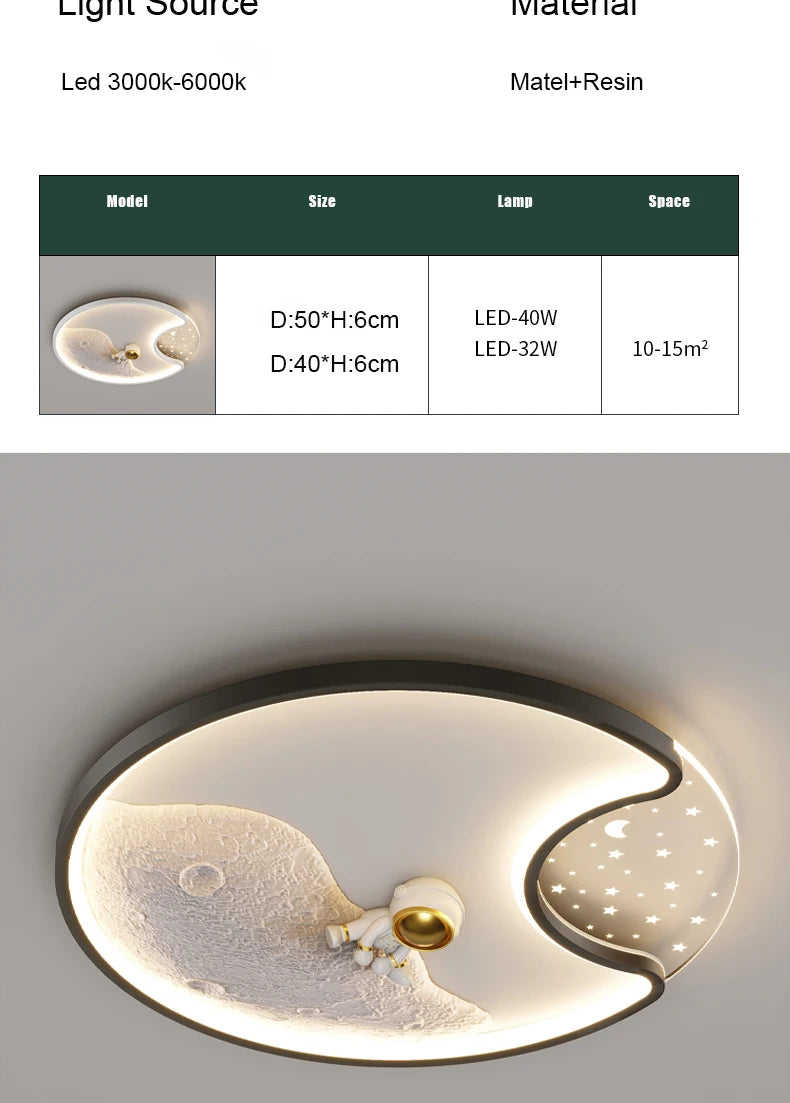 Children Lighting - Luminaire Modern Astronaut Led Ceiling Lamp for Kids Bedroom Surface Mounted SW-36210345 - SWEET-LIGHTS