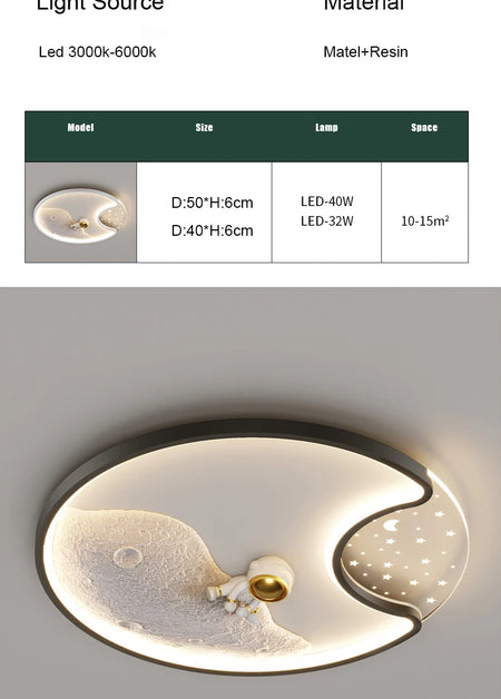 Children Lighting - Luminaire Modern Astronaut Led Ceiling Lamp for Kids Bedroom Surface Mounted SW-36210345 - SWEET-LIGHTS