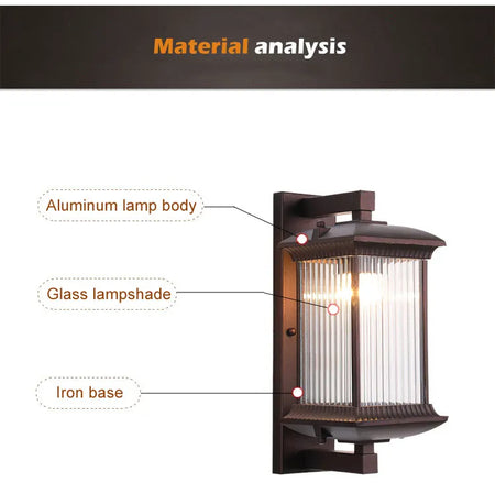 Outdoor Light - Metal Waterproof Outdoor Wall Lamp AC90-260V for Hotel Villa Porch Garden SW-36210457 - SWEET-LIGHTS