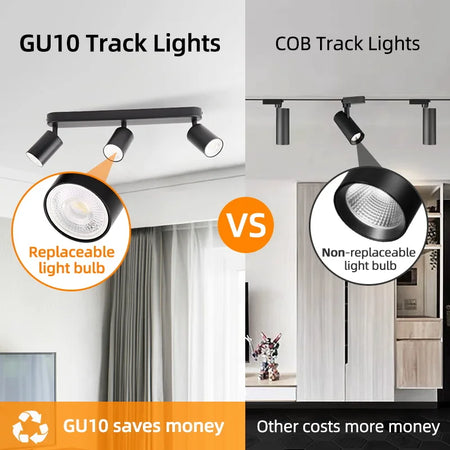 Spotlight - LED Ceiling Spotlights Replaceable Bulb Pendant Lamps Kitchen Decor Indoor Lighting SW-36210478 - SWEET-LIGHTS