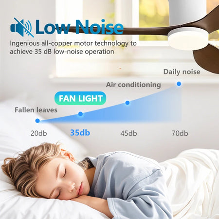 Fans - The New Fan Light with Three Blades and APP Control SW-36210567 - SWEET-LIGHTS