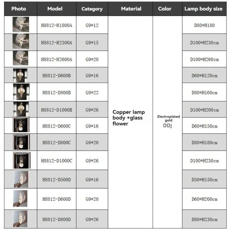 Chandelier - Loft Hanging Crystal Pendant Light for Modern Luxury Hotel Lobby Living Room SW-36210578 - SWEET-LIGHTS