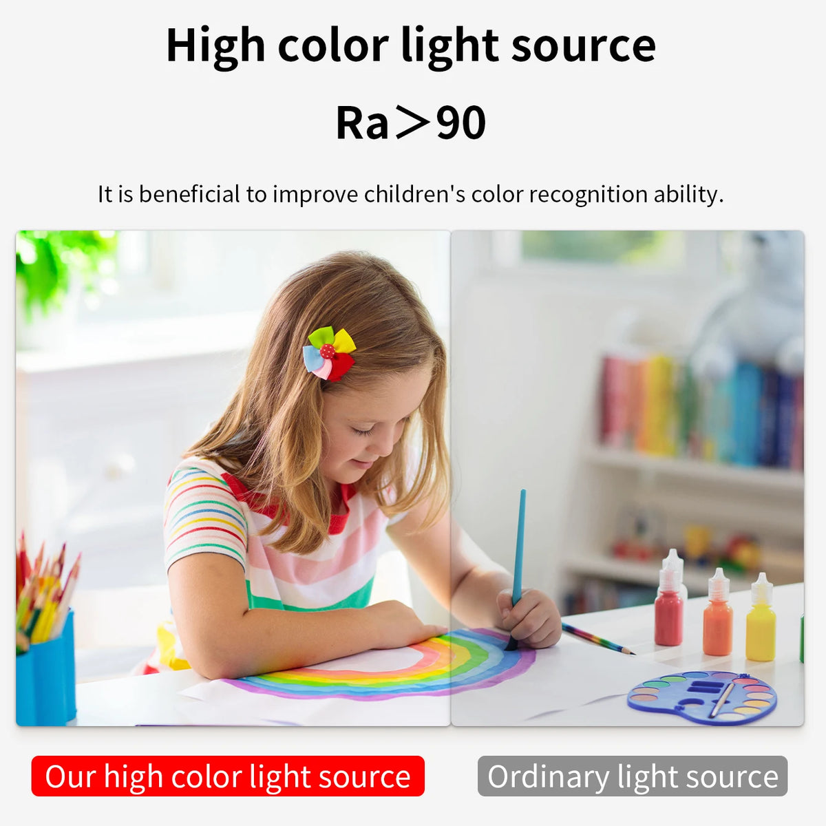 Table Lamp - Modern Cloud Design with USB, 3 Colors, 10 Dims SW-36210458 - SWEET-LIGHTS