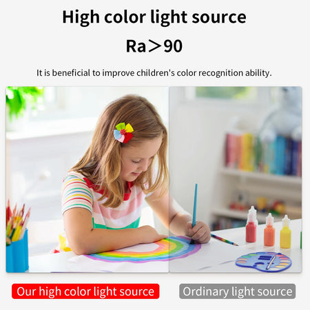 Table Lamp - Modern Cloud Design with USB, 3 Colors, 10 Dims SW-36210458 - SWEET-LIGHTS