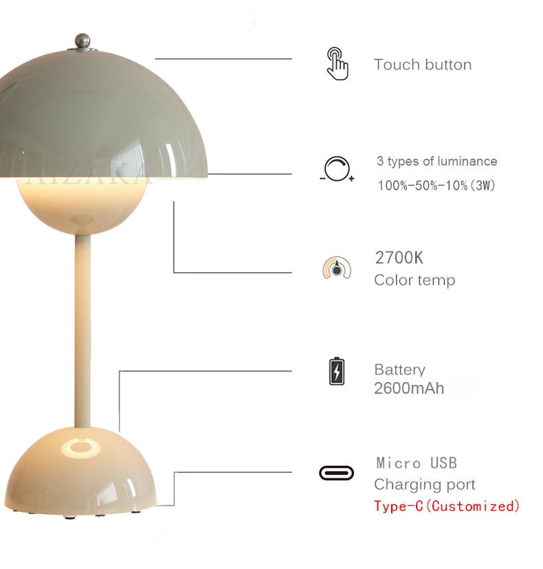 Table Lamp - Touch Control Infinitely Dimmable Mushroom Desk Lamp for Bedroom Living Room Study Cafe Restaurant SW-36210438 - SWEET-LIGHTS