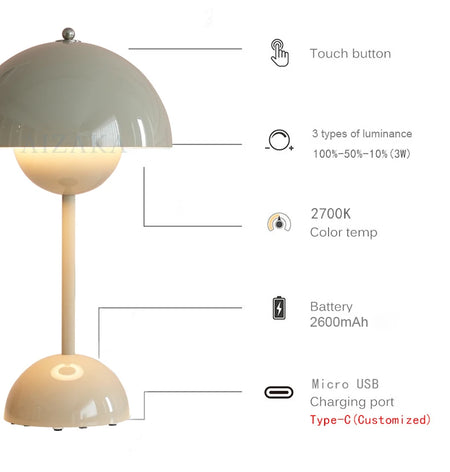Table Lamp - Touch Control Infinitely Dimmable Mushroom Desk Lamp for Bedroom Living Room Study Cafe Restaurant SW-36210438 - SWEET-LIGHTS