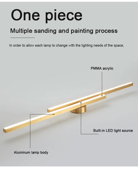 Wall Light - Modern LED Wall Sconce Lamp Indoor Lighting Nordic SW-36210457 - SWEET-LIGHTS