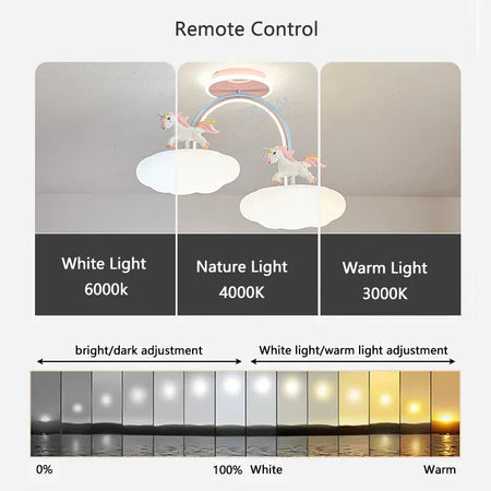 Children Lighting - Nordic Child Unicorn Ceiling Light Dimmable for Girl Bedroom Nursery Home Decor SW-36210458 - SWEET-LIGHTS