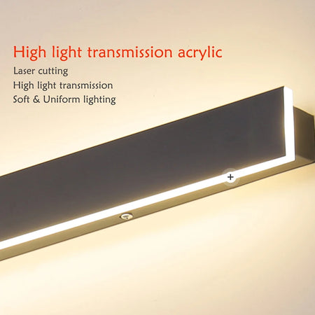 Outdoor Light - LED Waterproof IP65 Wall Lamp for Villa SW-36210348 - SWEET-LIGHTS