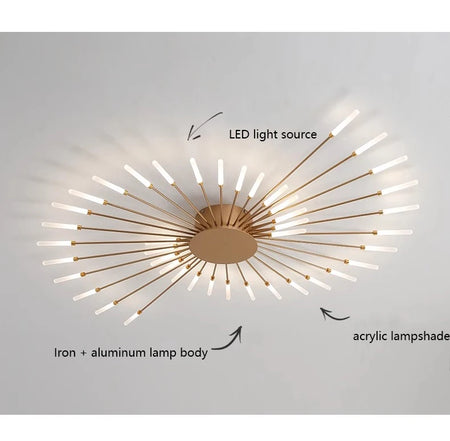 Ceiling Light - Modern Creativity Fireworks LED Chandeliers SW-36210345 - SWEET-LIGHTS