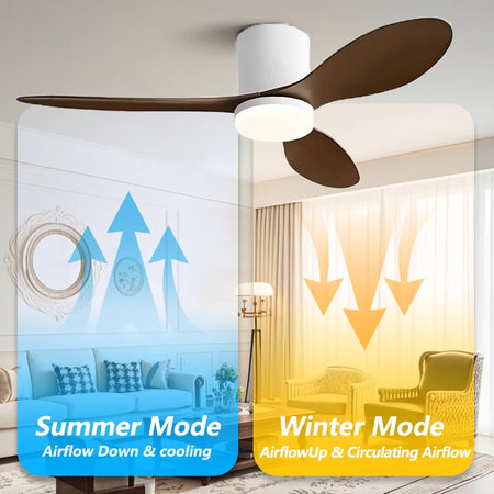 Fans - The New Fan Light with Three Blades and APP Control SW-36210567 - SWEET-LIGHTS