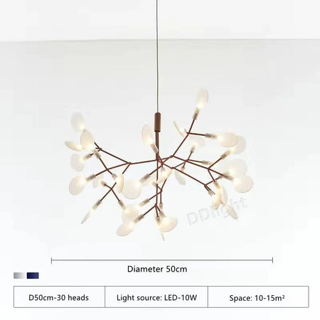 Pendant Light - Nordic Hanging Chandelier Modern Kitchen Firefly LED Lamp SW-36210458 - SWEET-LIGHTS