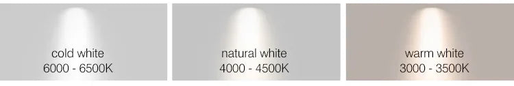 Pendant Light - Minimalist LED Hanging Pendant Lights for Bedroom Dining Room Kitchen Restaurant Spotlight Chandelier SW-36210458 - SWEET-LIGHTS