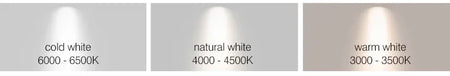 Pendant Light - Minimalist LED Hanging Pendant Lights for Bedroom Dining Room Kitchen Restaurant Spotlight Chandelier SW-36210458 - SWEET-LIGHTS