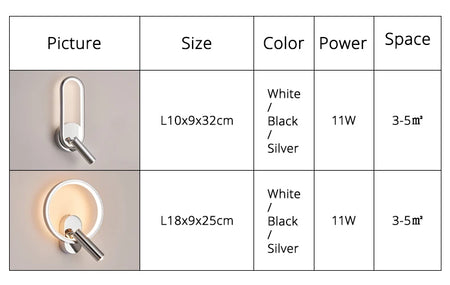Wall Light - Minimalist Bedside Reading Lamp with Spotlights SW-36210345 - SWEET-LIGHTS