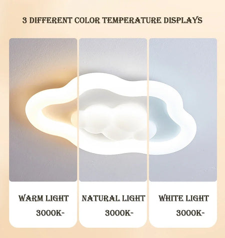 Children Lighting - Modern Cream Cloud LED Ceiling Lamp for Boys and Girls SW-36210345 - SWEET-LIGHTS