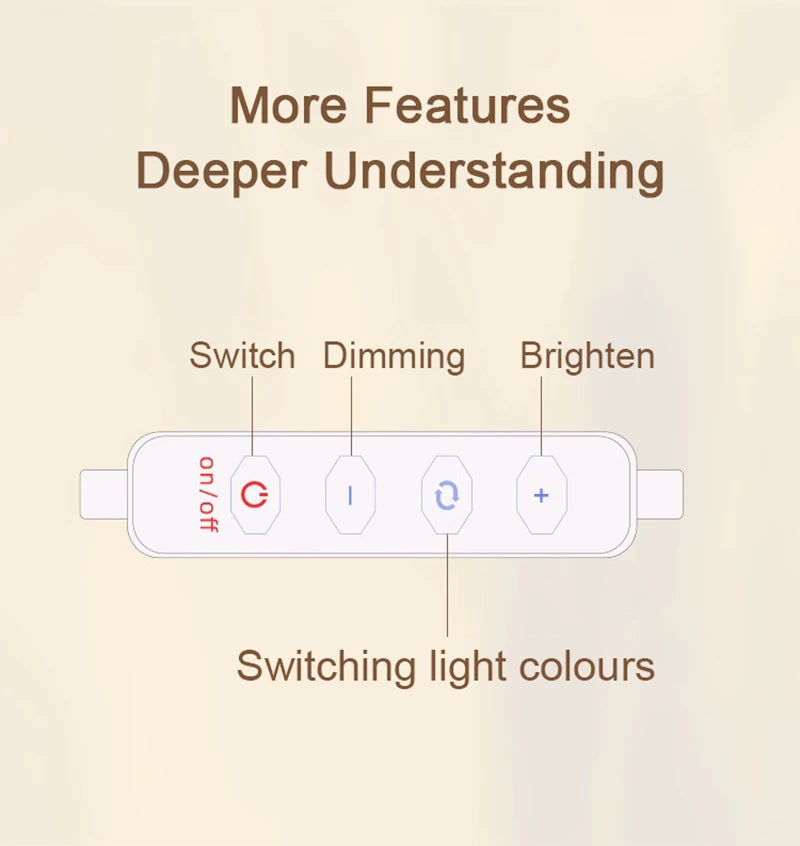 Table Lamp - LED Dimmable Nordic Design for Bedroom Home SW-36210789 - SWEET-LIGHTS