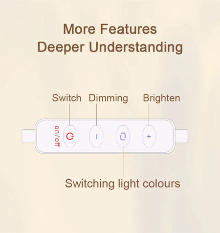 Table Lamp - LED Dimmable Nordic Design for Bedroom Home SW-36210789 - SWEET-LIGHTS