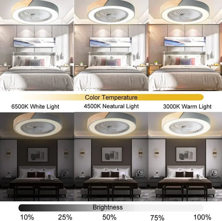 Fans - Modern Low Profile Wood Ceiling Fan Light with Remote Control SW-36210789 - SWEET-LIGHTS