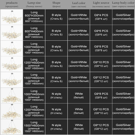 Chandelier - Nordic Modern Long Ginko Leaf Pendant Light for Living Room Dining Room Bedroom Kitchen SW-36210478 - SWEET-LIGHTS