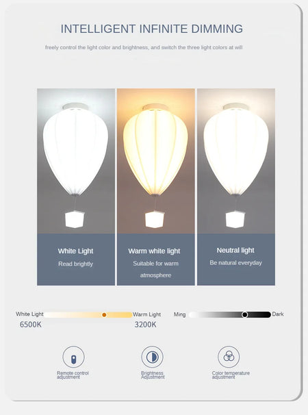 Children Lighting - Cartoon Ceiling Light Hot Air Balloon Lamp SW-36210347 - SWEET-LIGHTS
