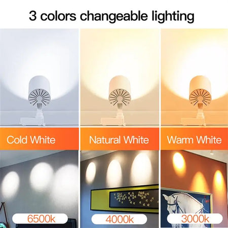 Spotlight - Track Light Led Light Fixture Ceiling Rail Systems Lamp Set Track Lighting Rail Led Spotlight For Home Store SW-36210579 - SWEET-LIGHTS