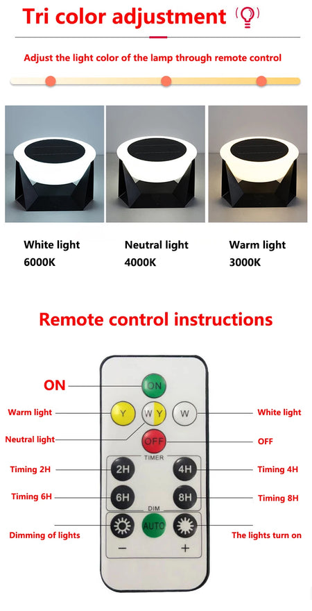 Outdoor Light - LED Remotely Controlled Solar Column Lamp Dimmable Waterproof SW-36210425 - SWEET-LIGHTS