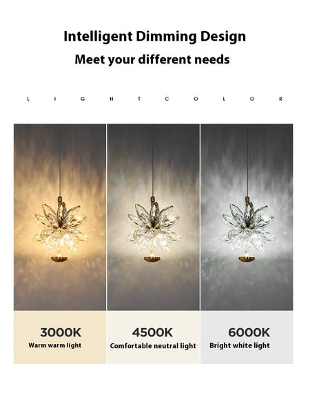 Pendant Light - Modern Minimalist LED Hanging Lamp for Dining Table Kitchen Home Decor SW-36210347 - SWEET-LIGHTS